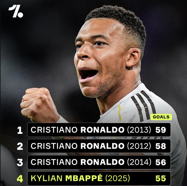 实比赛数据 实比赛数据