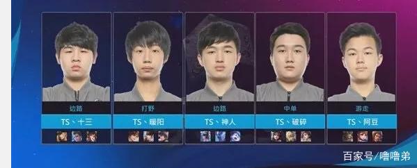 分惩罚