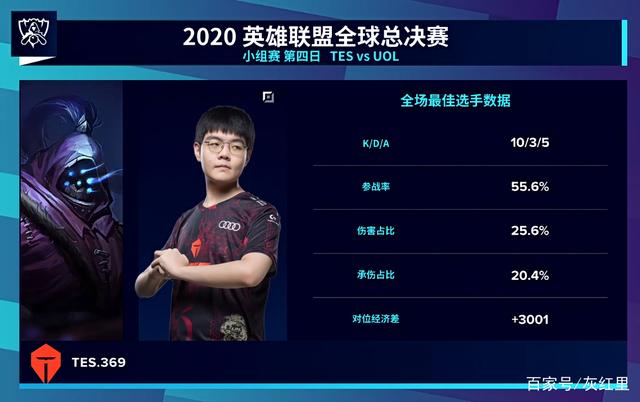 为试点创新